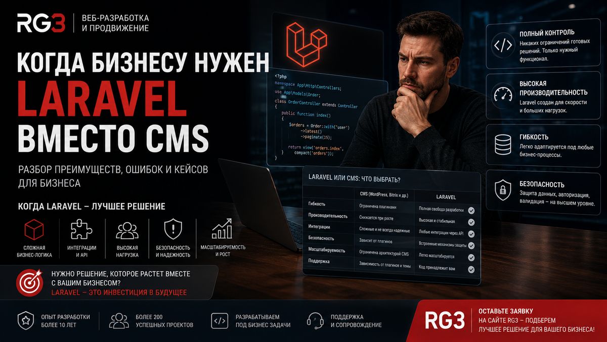 Когда бизнесу нужен Laravel вместо CMS: разбор без моды, хайпа и лишних расходов?