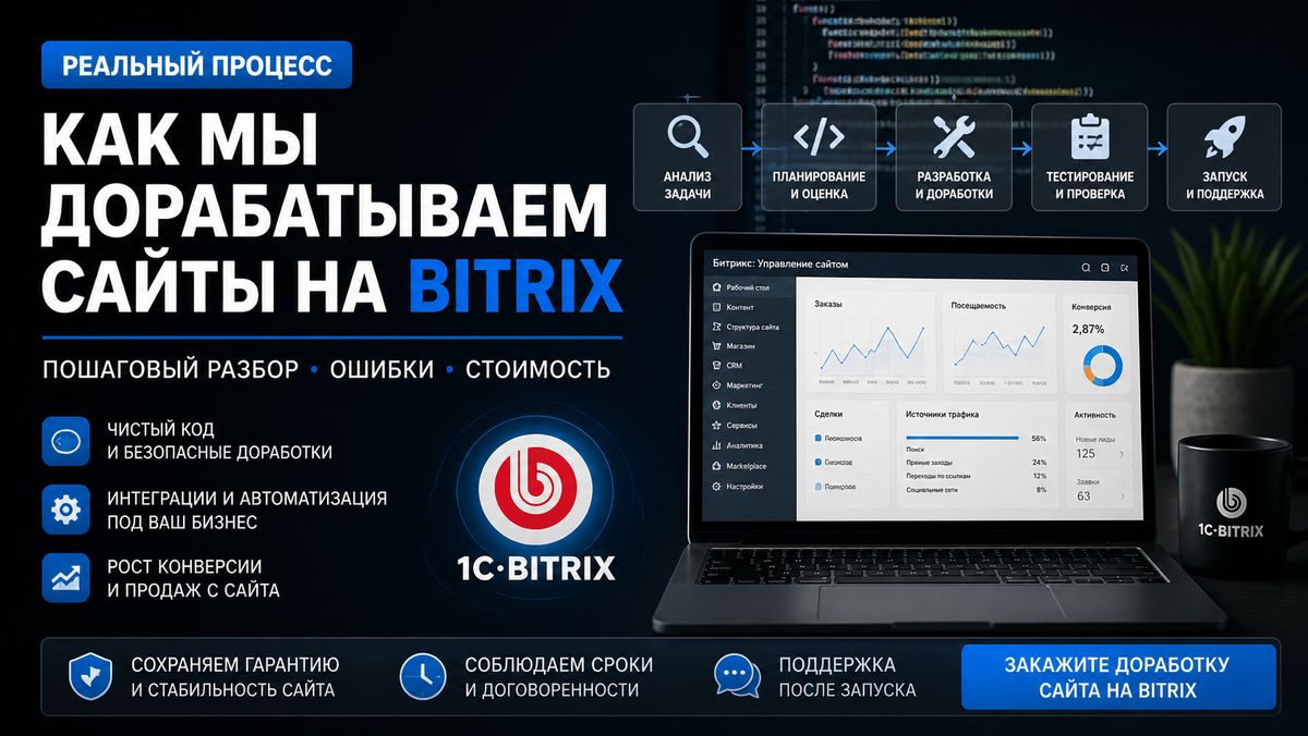 Почему доработка сайта на Bitrix не дает результата - разбор реального процесса, ошибок и стоимости?