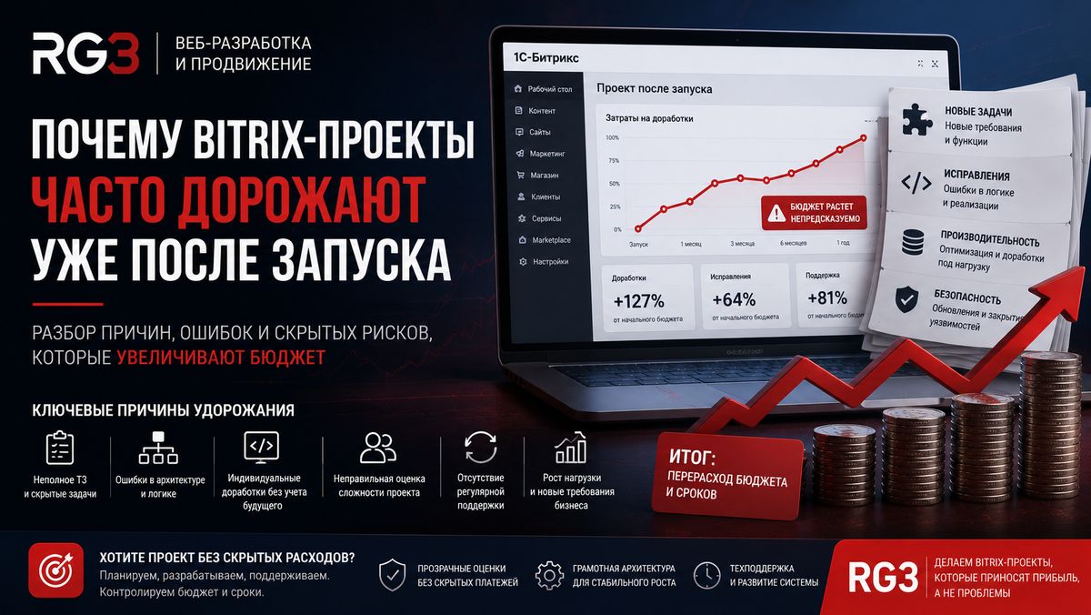 Почему Bitrix-проекты часто дорожают уже после запуска: разбор ошибок, которые увеличивают бюджет?